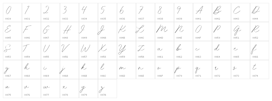 Idana Luisa Free Regular Character Map
