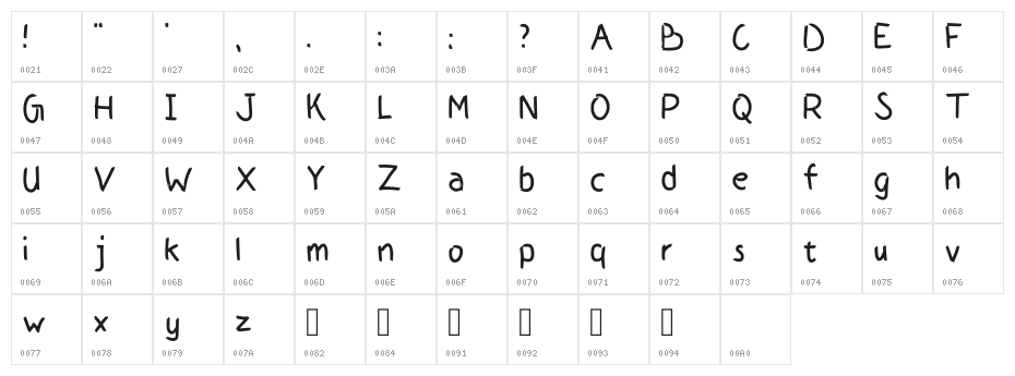 Idayara Regular Character Map