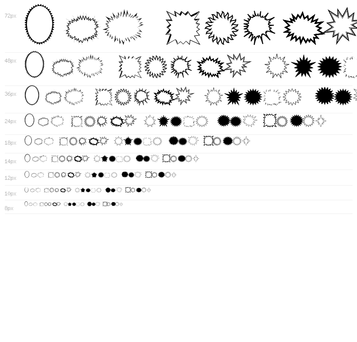 IdeaBursts Waterfall