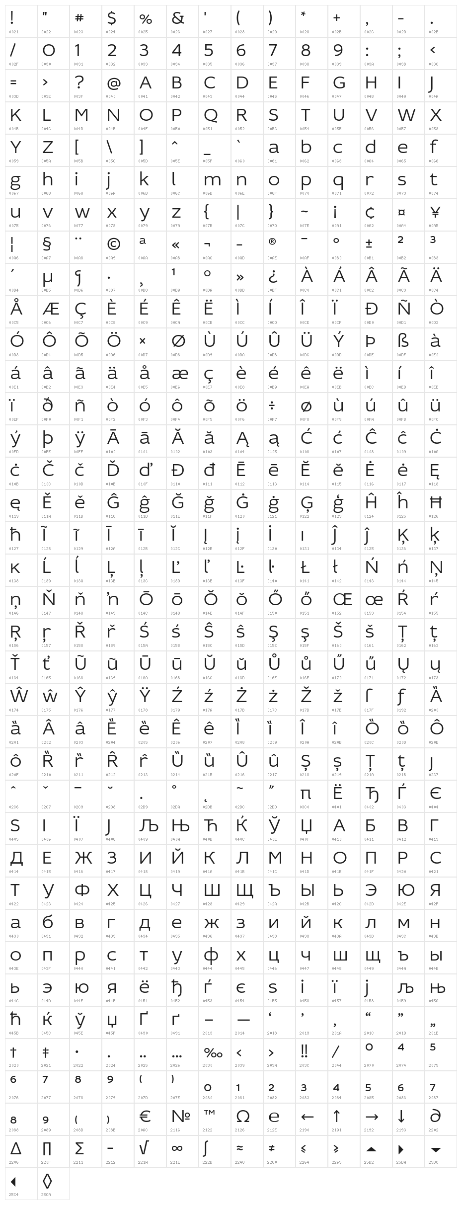 IdealistSans-Light Character Map