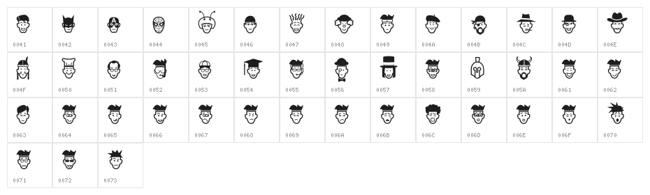 IdeasAndApps Faces Character Map