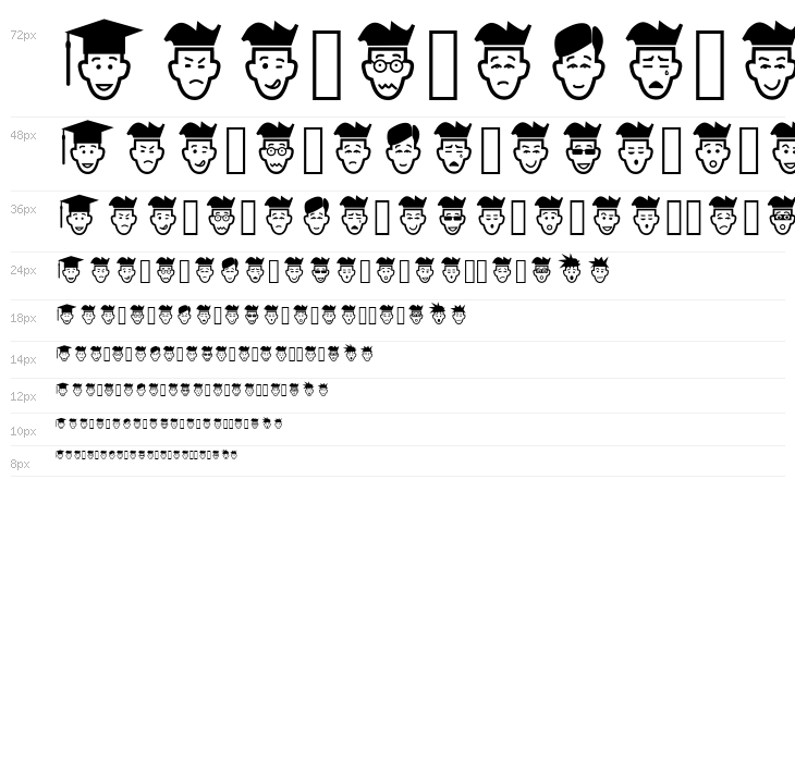 IdeasAndApps Faces Waterfall