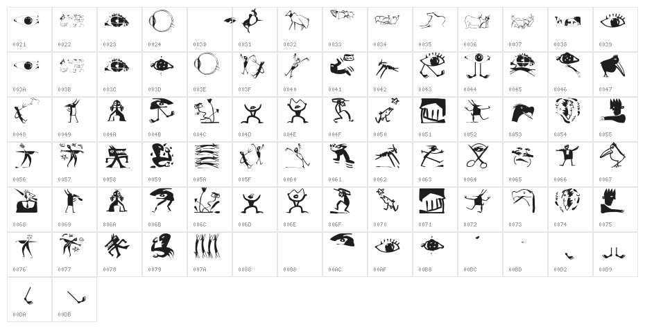 IdenOfMarch Character Map