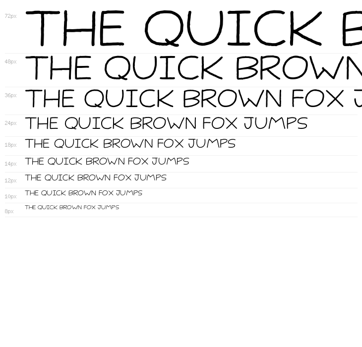 Identity Check DEMO Regular Waterfall