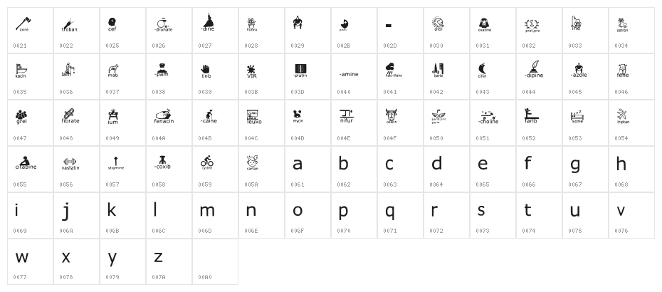 Ideofarma Regular Character Map