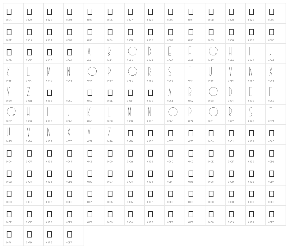Idilica Character Map