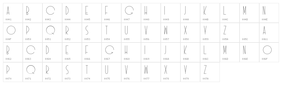 Idilica Character Map