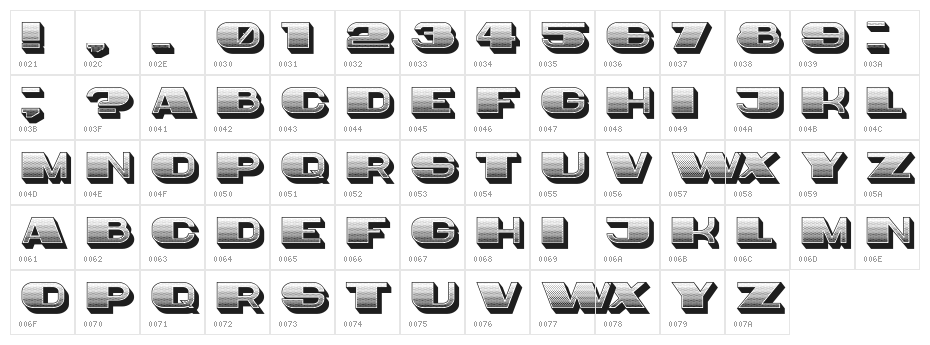 Idiot Gradient Regular Character Map