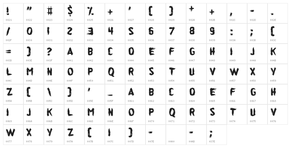 Idiot Stax Character Map