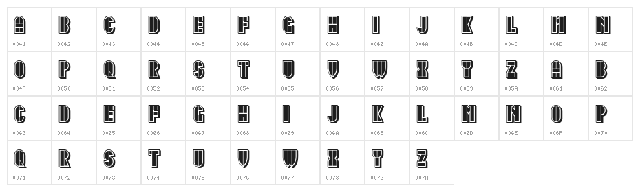 Idiotism Regular Character Map