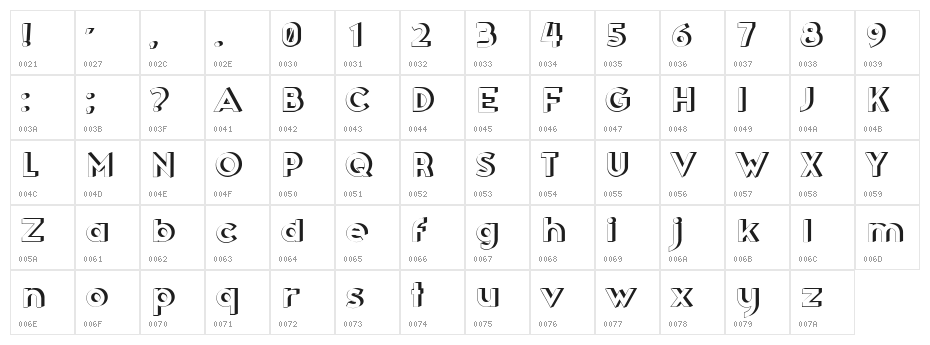 Idiots Regular Character Map