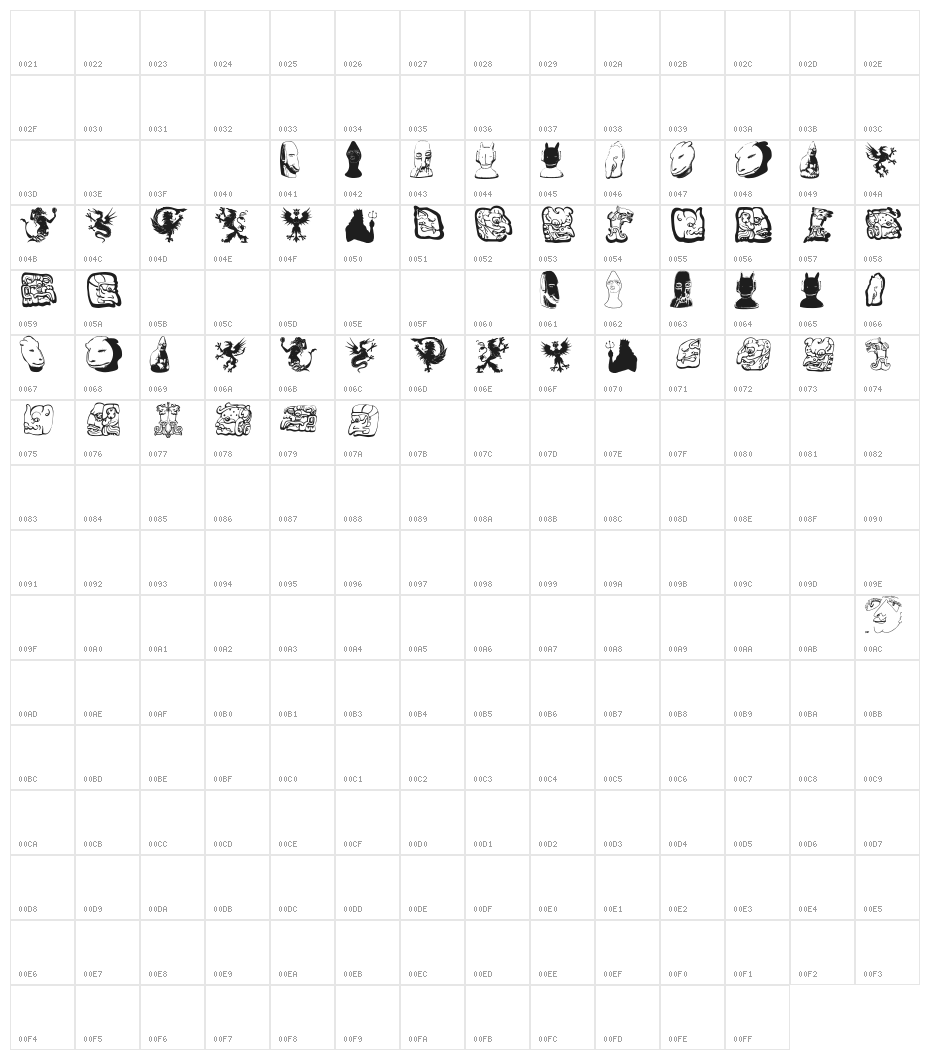 IdolsFour Character Map