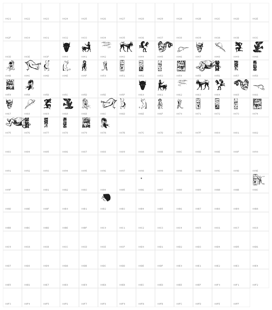 IdolsThree Character Map