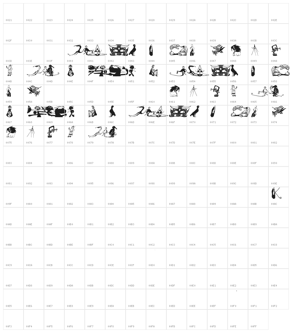 IdolsTwo Character Map