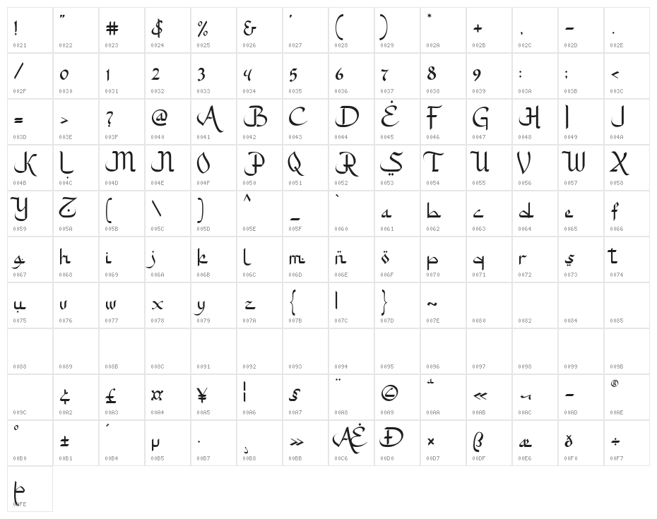 IdulFitri-Regular Character Map