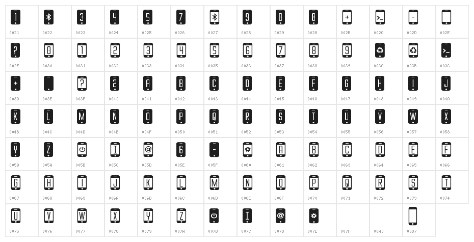 iDroid Expanded Character Map