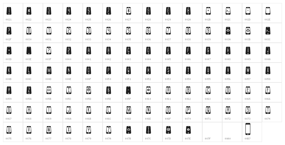 iDroid S 3D2 Character Map