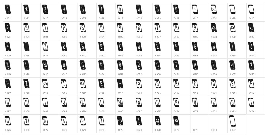 iDroid S Leftalic Character Map