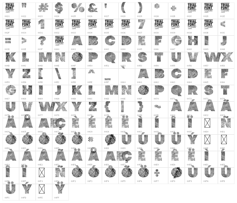 identify demo Regular Character Map