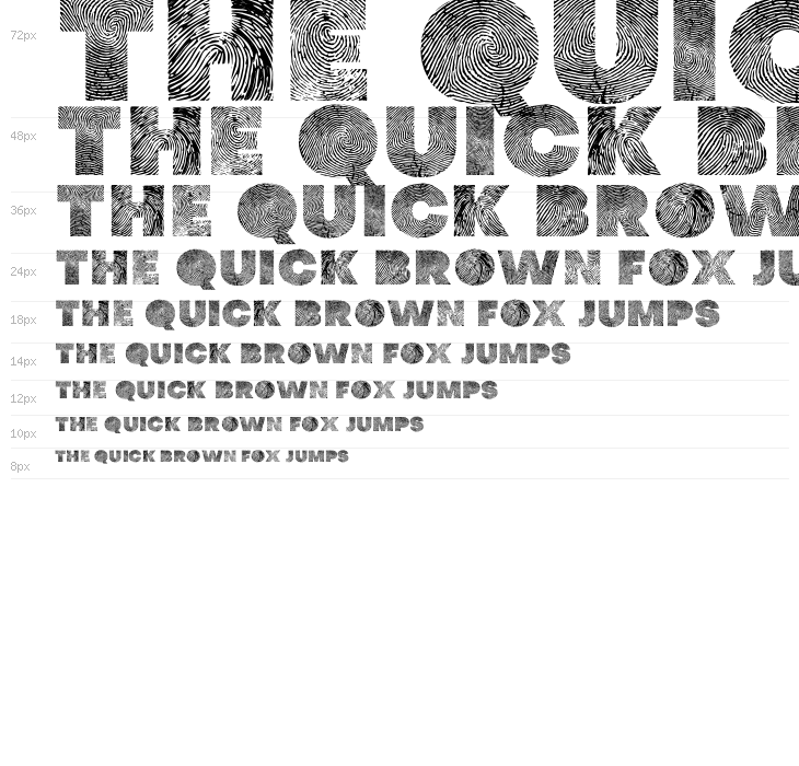 identify demo Regular Waterfall