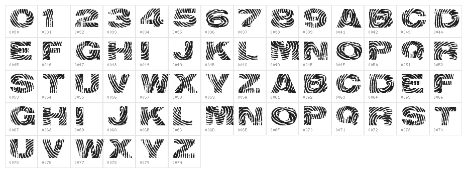 identify Character Map