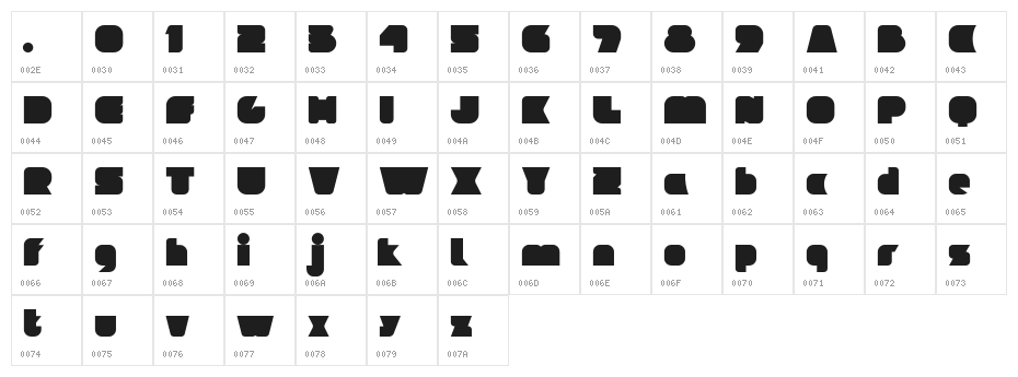 ideoma PSEUDO Character Map