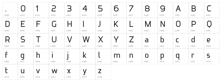 ideoma TECHNIT Character Map