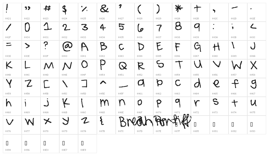 idk gay Character Map