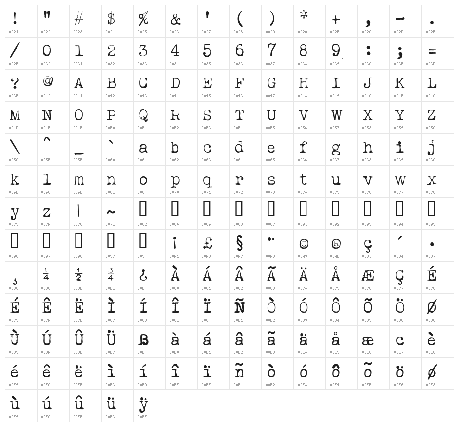 Ieicester Light Character Map
