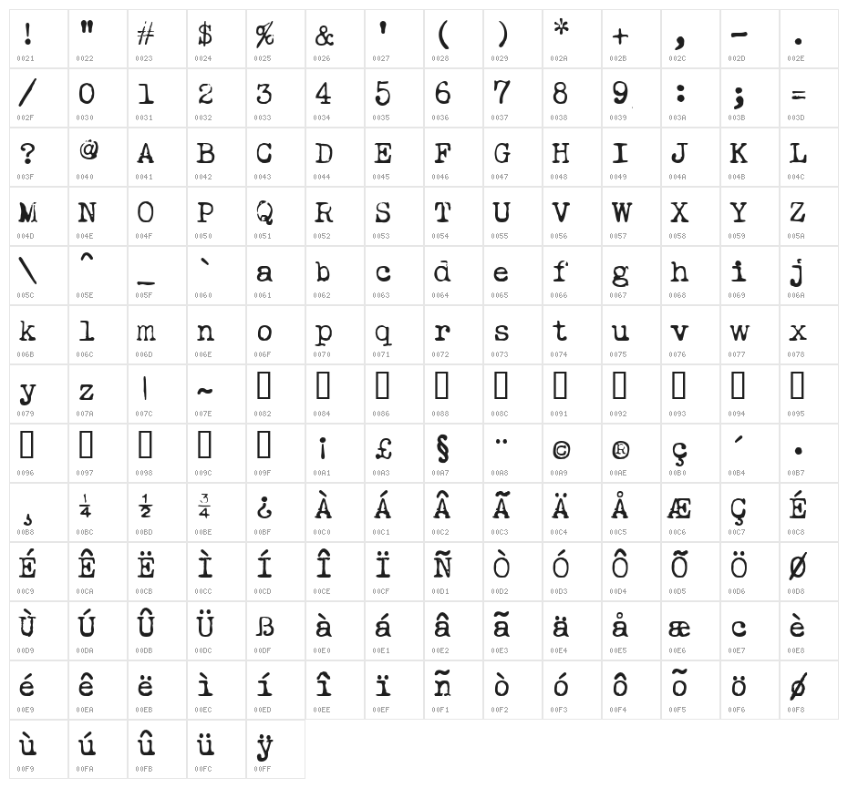Ieicester Text Character Map