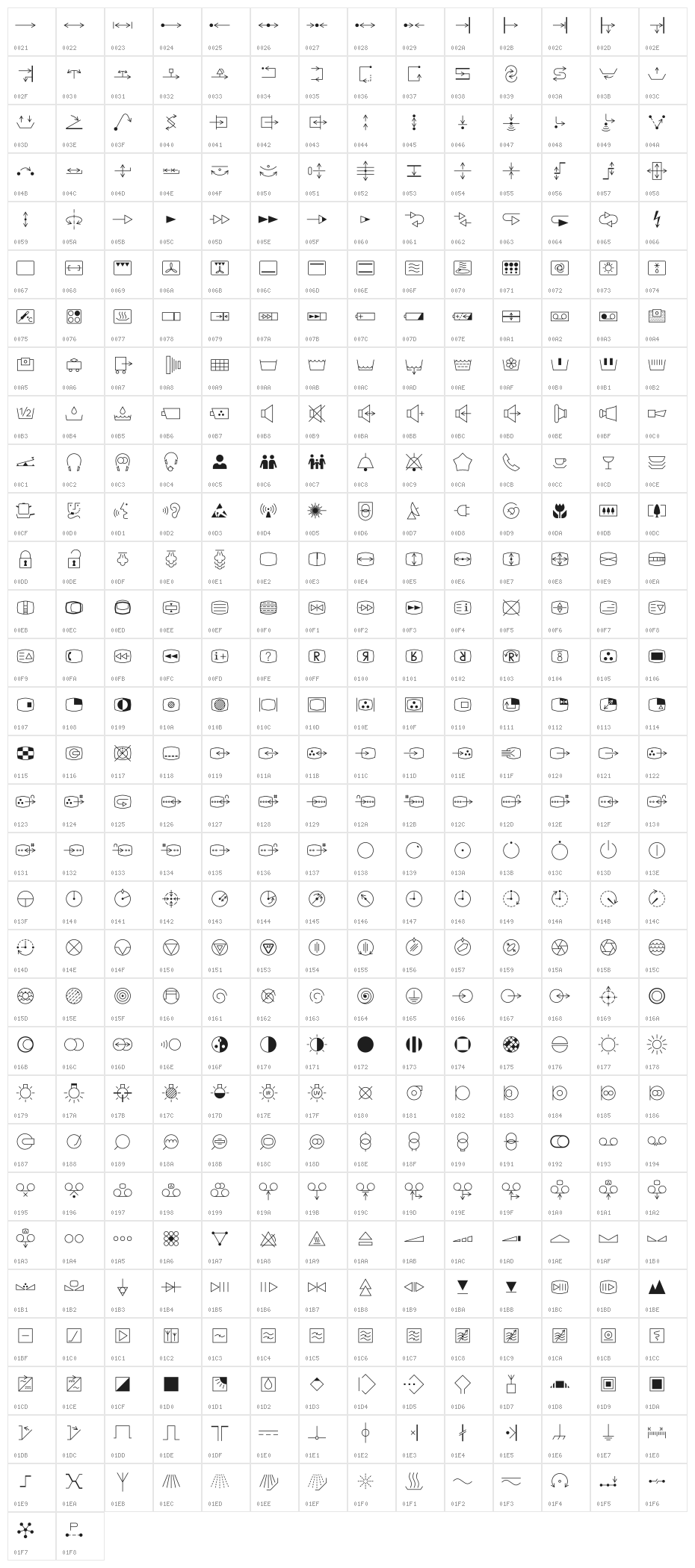 iec5000 Character Map