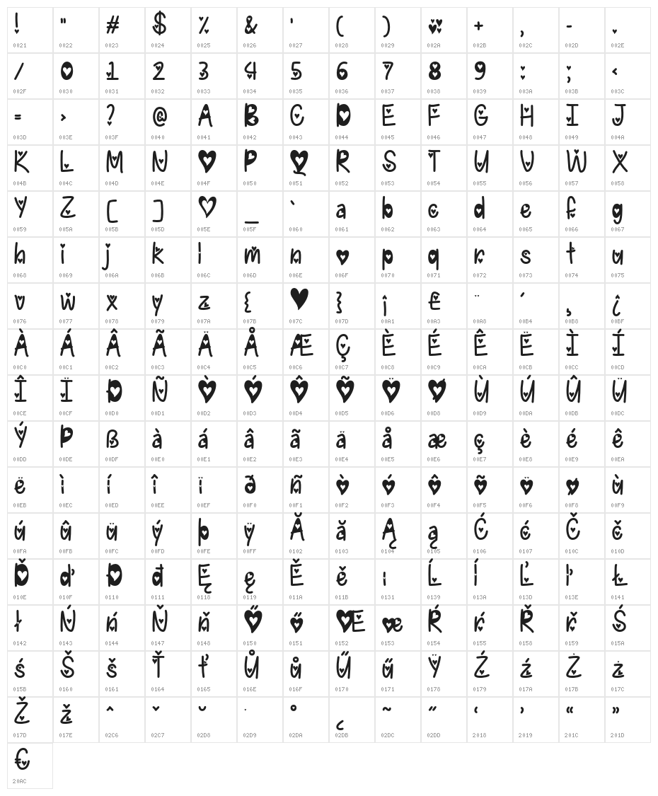 IFoundMyValentineHearted Character Map