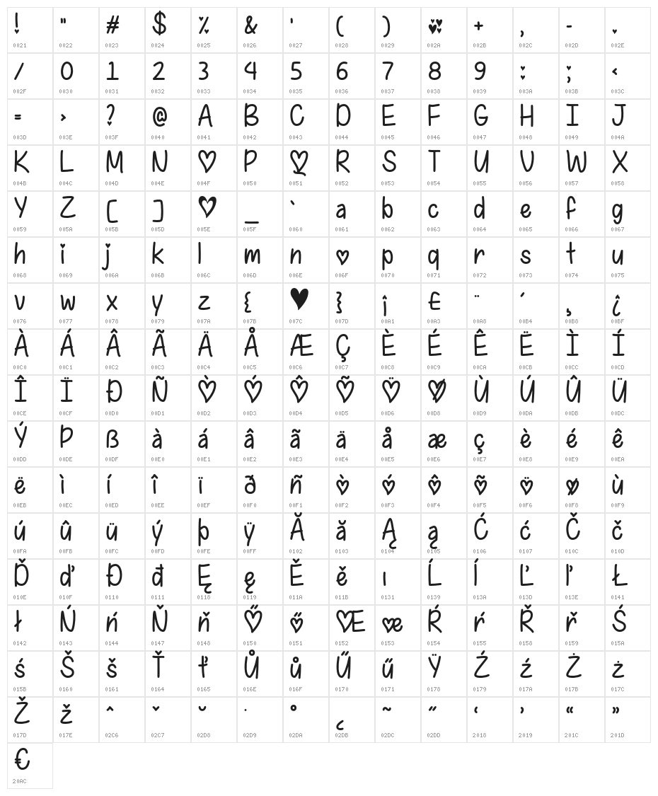 IFoundMyValentine Character Map