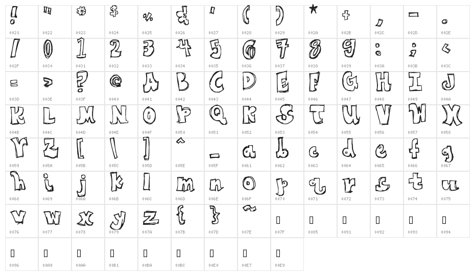 If I Had One Wish Character Map