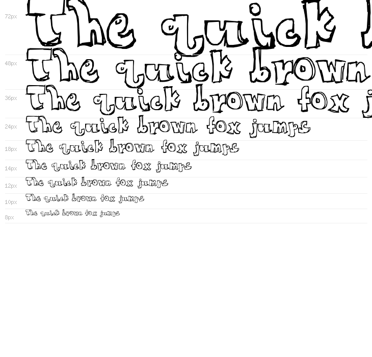 If I Had One Wish Waterfall