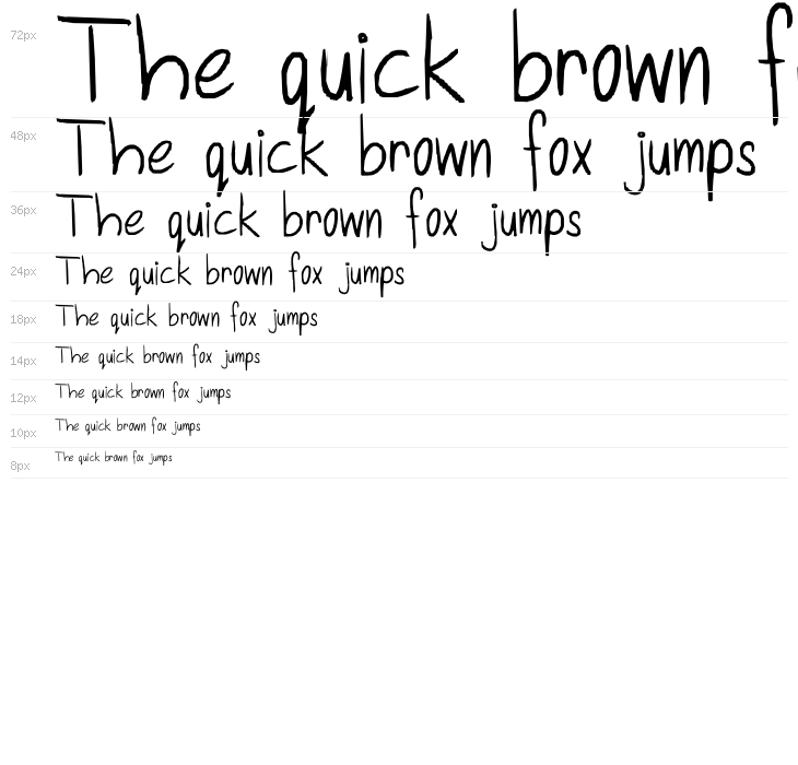 If only life was simple Waterfall