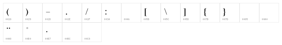 Ifao N Copte i Character Map