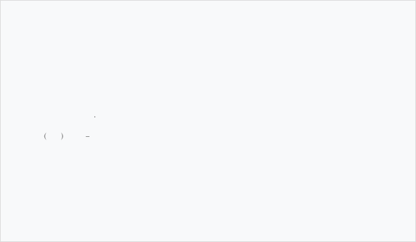 Ifao N Copte i Business Card