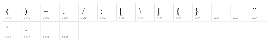 Ifao N Copte Character Map