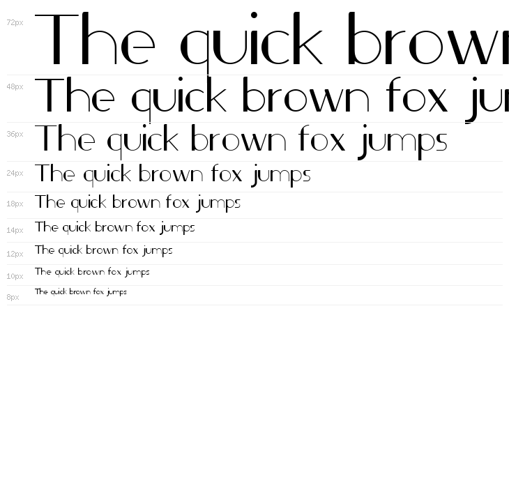 Ifti-Regular Waterfall