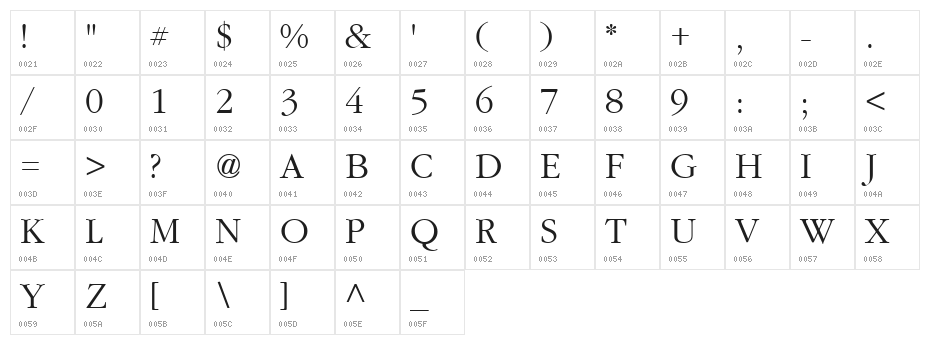 IGaramond Regular Character Map