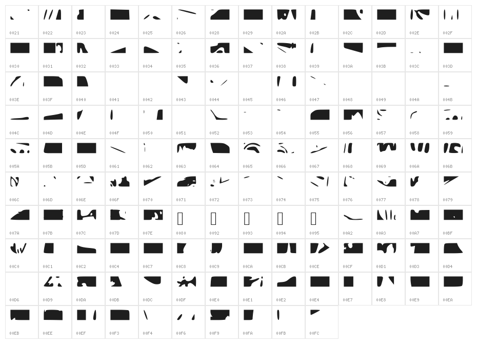 IgaramWar25 Character Map