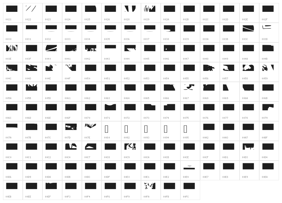 IgaramWar Character Map
