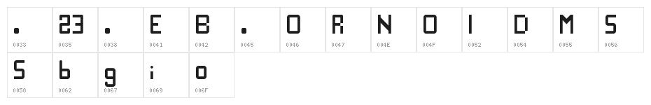 Igbo Regular Character Map