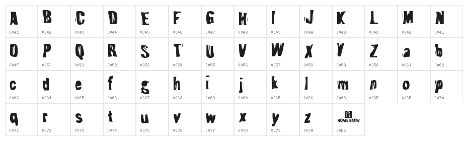 Iggypiggy Character Map