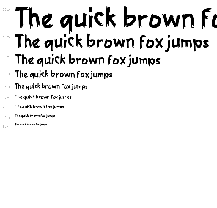 Ighty Mighty Waterfall