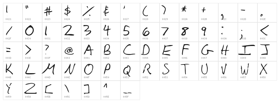 Iglook Character Map