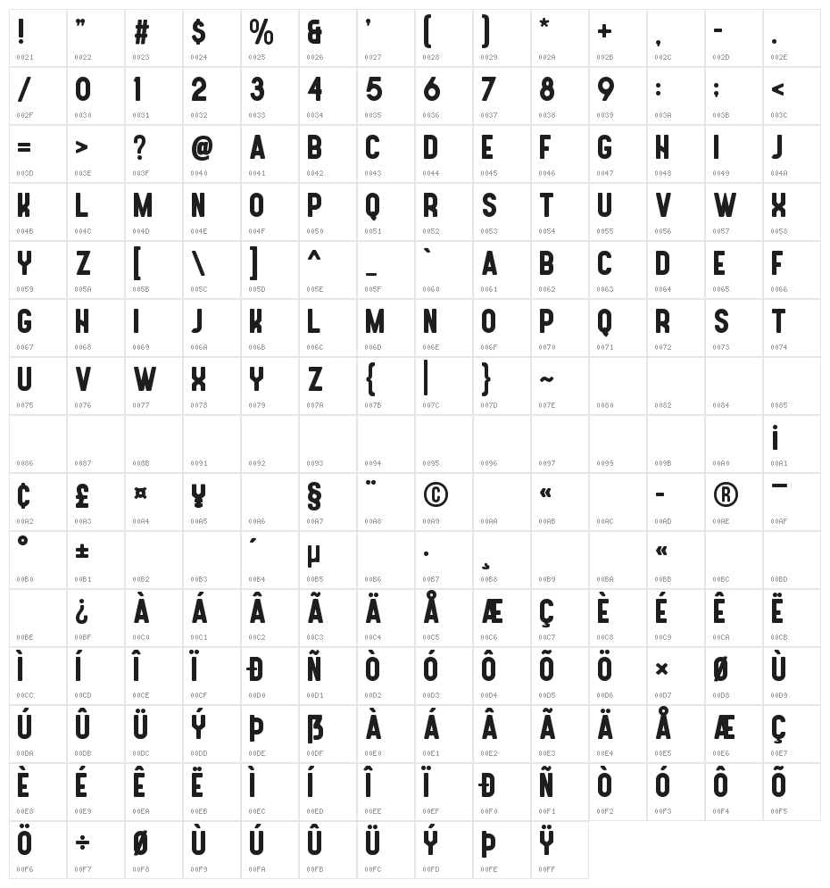 Ignazio Reguler Character Map