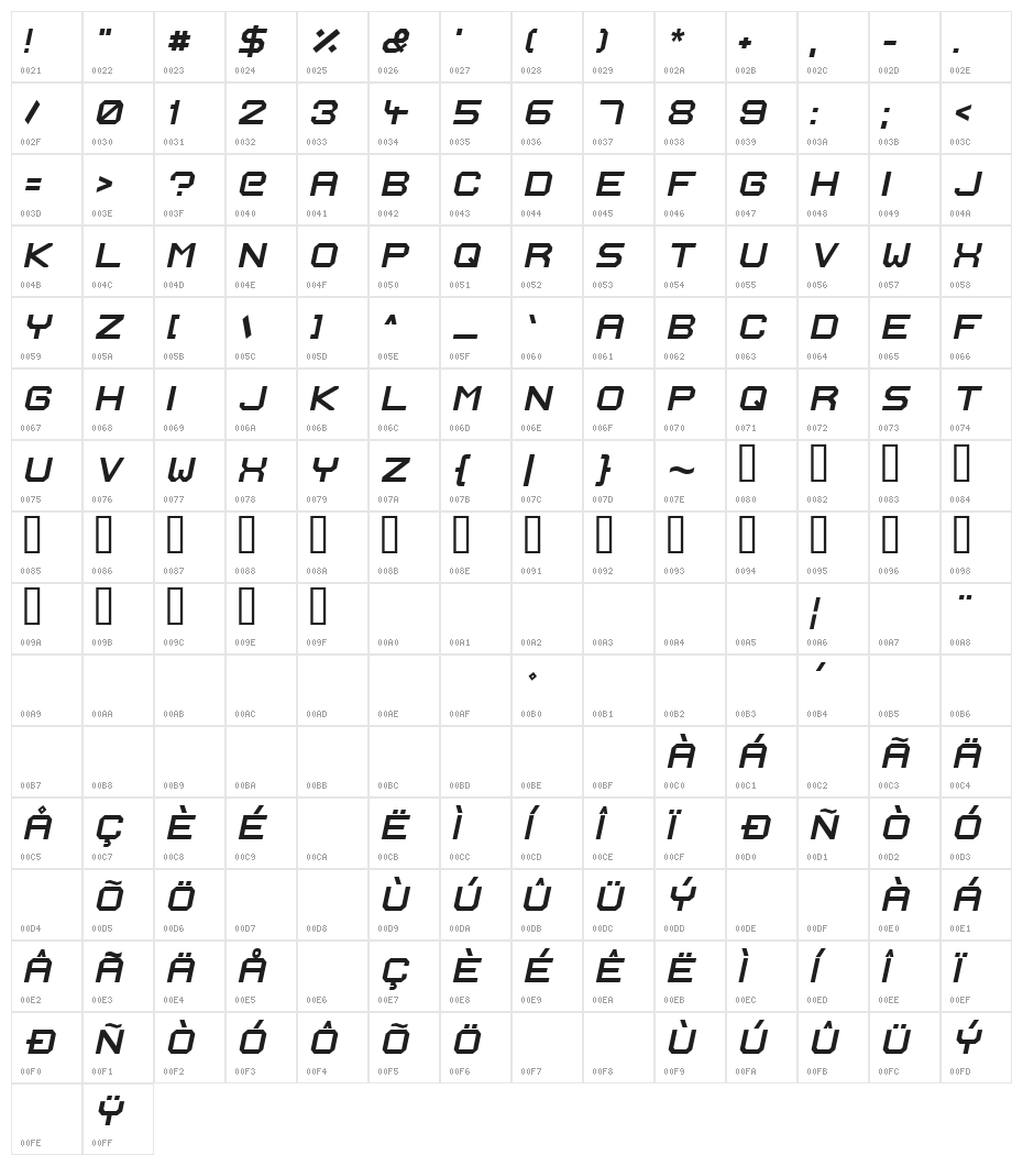 Ignis et Glacies Extra Sharp BoldItalic Character Map