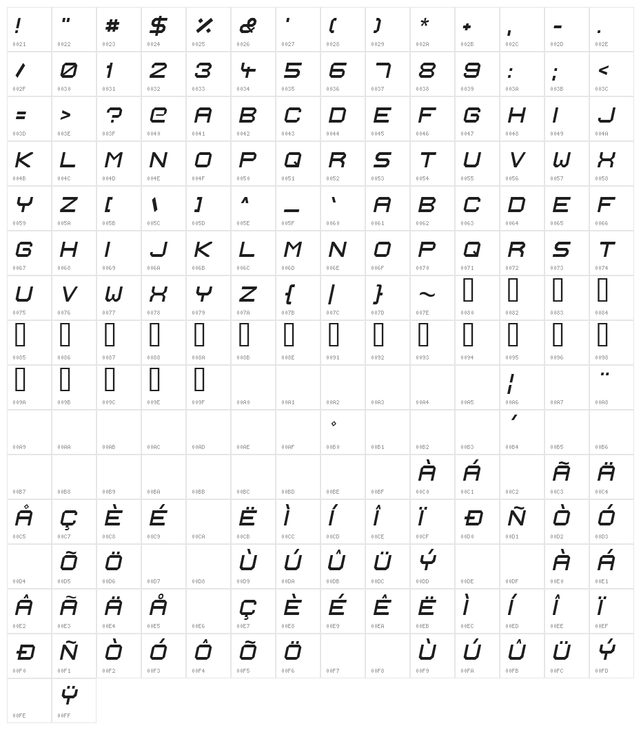 Ignis et Glacies Extra Sharp Italic Character Map